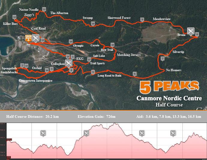 Canmore2+Half+map